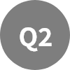 q2