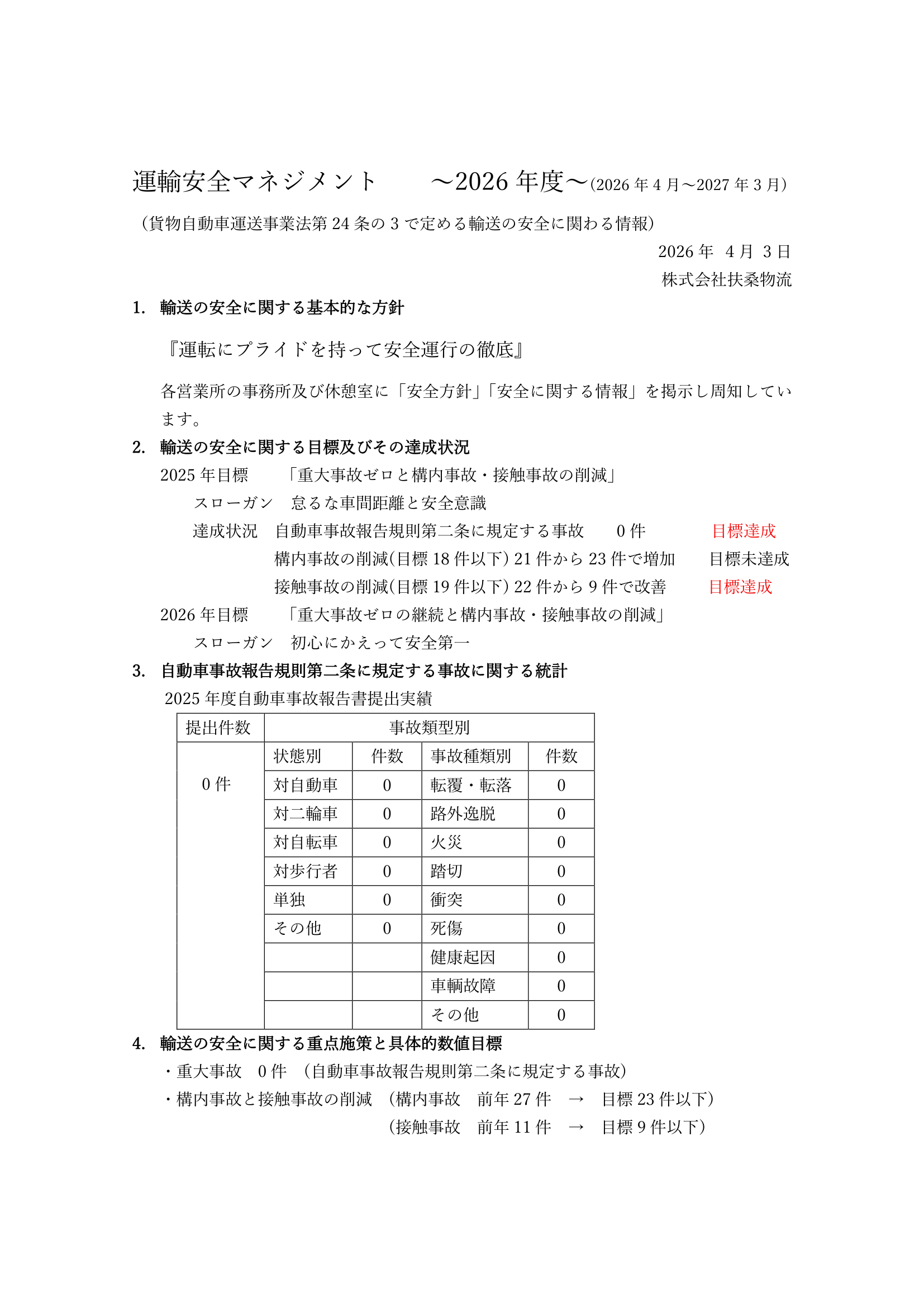 運輸安全マネジメント2026(計画)扶桑グループ2026
